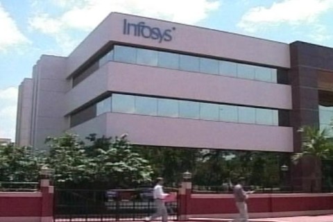 Infosys net profit increases 21.4%