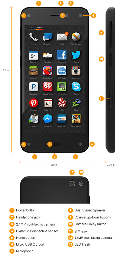 amazon-fire-specifications