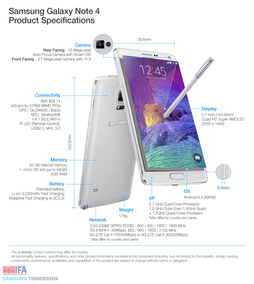 Galaxy-Note-4-Product-Specifications
