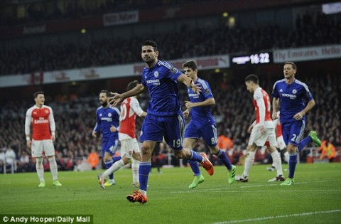 Diego Costa on the scoresheet against Arsenal… once again.