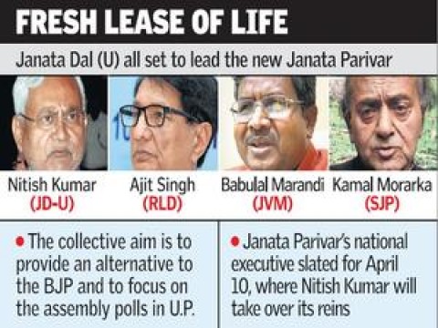 Janata Party Parivar up for a merge, talks on