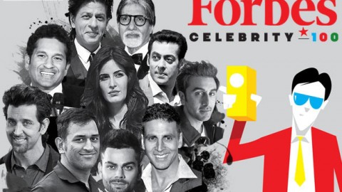 Shah Rukh Khan is the most powerful Celebrity in India