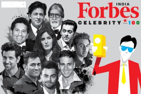 Shah Rukh Khan is the most powerful Celebrity in India