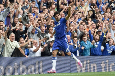 Chelsea have it easy while the Manchester teams find it hard